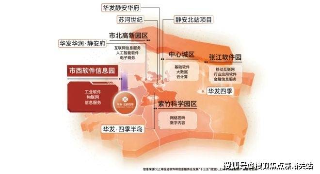 中心)-售楼处电话-户型-价格-开盘时间-楼盘详情-周边配套-2025得房率九游会真人游戏第一品牌华发虹桥四季(售楼处)网站-华发虹桥四季销售中心(营销(图7)