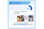 24中国网络文学发展研究报告j9九游会(